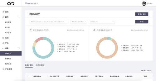 專訪帷幄 加速向全域品牌數(shù)字化營銷服務(wù)商N(yùn)o.1沖刺，數(shù)字內(nèi)容制作成關(guān)鍵引擎